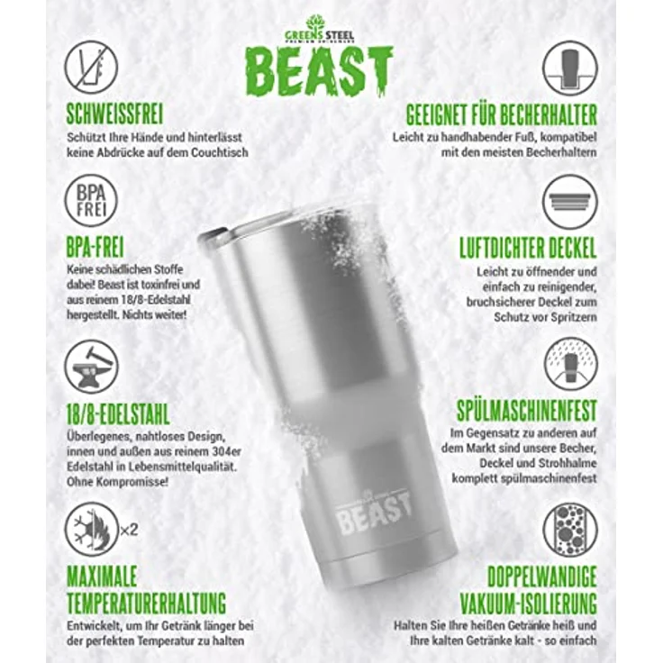 BEAST Edelstahl Becher Vakuumisolierte Tasse Kaffeebecher Doppelwandige Reiseflasche Thermobecher mit Spritzfestem Deckel, Paket mit 2 Strohhalmen, Rohrbürste & Geschenkbox (20oz, Schwarz) – Bild 5