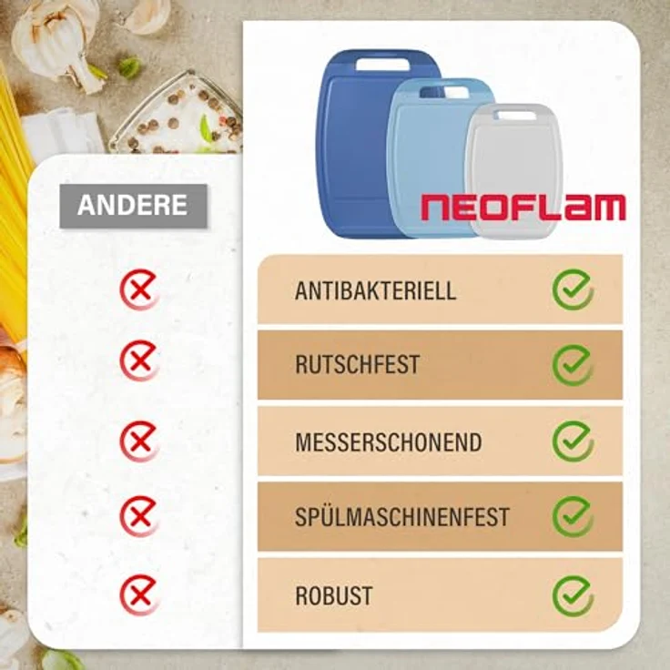 NEOFLAM® Schneidebrett BiJu Antibakterielles Schneidebrettset, 3tlg. Grau/Hellblau/Marineblau, Kunststoff (PP), (3-St) – Bild 8