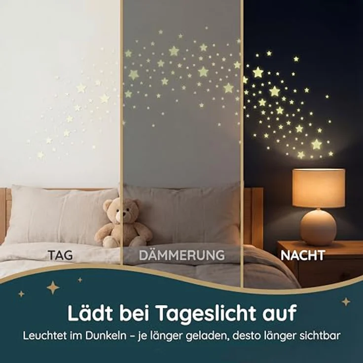 Homery Sternenhimmel 400 Leuchtsterne selbstklebend mit starker Leuchtkraft, fluoreszierende Leuchtsterne Wandtattoo & Wanddeko Aufkleber für Baby, Kinder oder Schlafzimmer (Leuchtsterne) – Bild 4