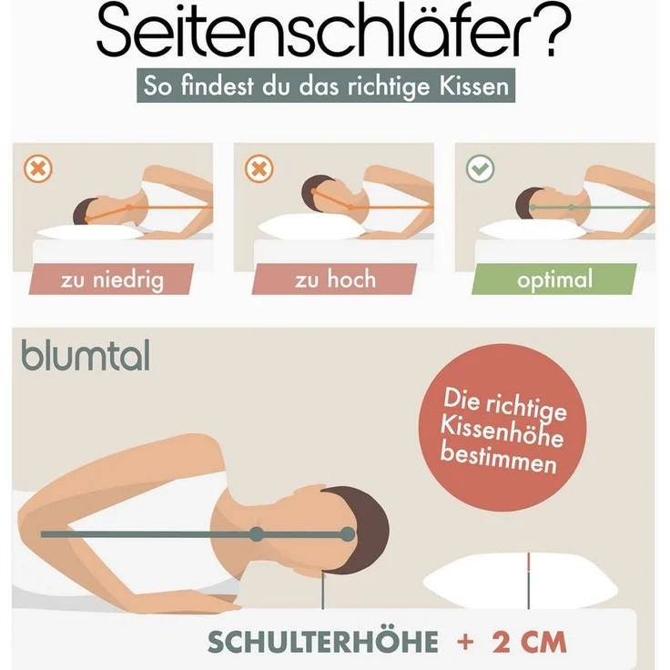 Blumtal Nackenkissen Nackenstützkissen aus Memory Foam, Oeko-TEX® Zertifiziert, Ergonomisches Kopfkissen mit Waschbarem Bezug – Bild 2