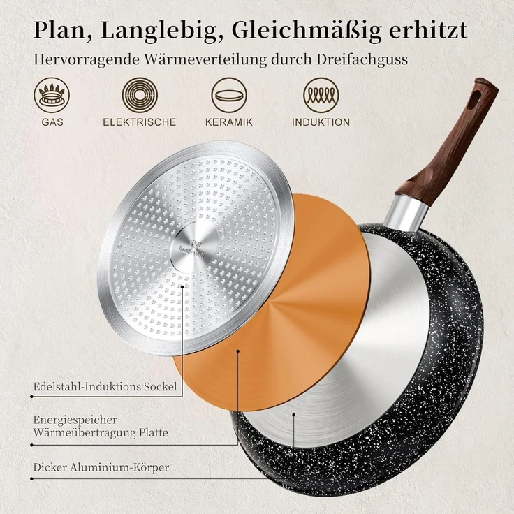 Innerwell Antihaft Bratpfanne 28 cm Große Pfanne Induktion PFOA frei Schwarz – Bild 3
