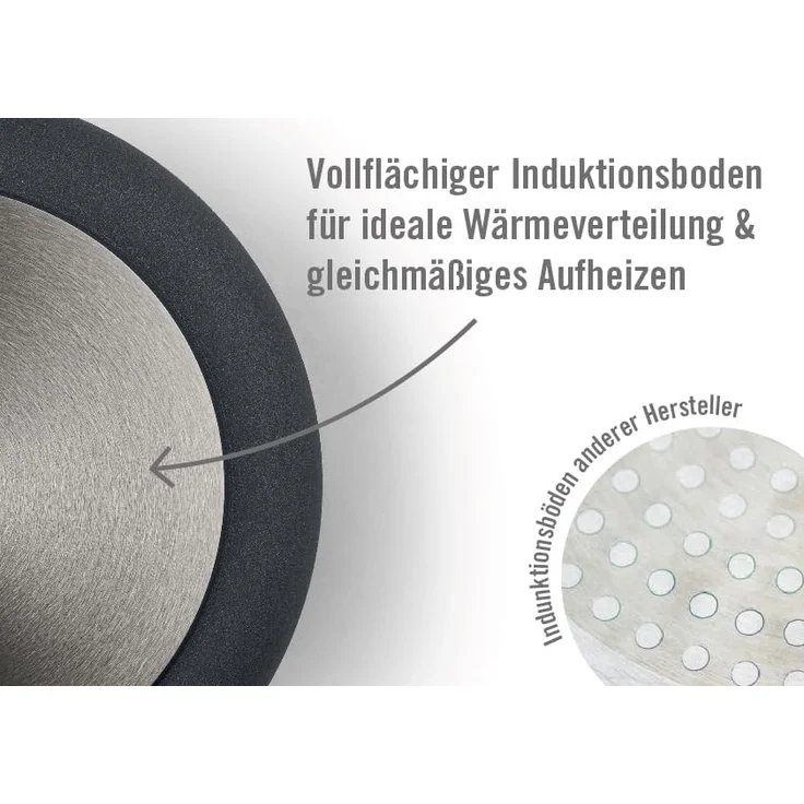 WOLL Woll Bräter DiamondLite31x26cm 125036 – Bild 7
