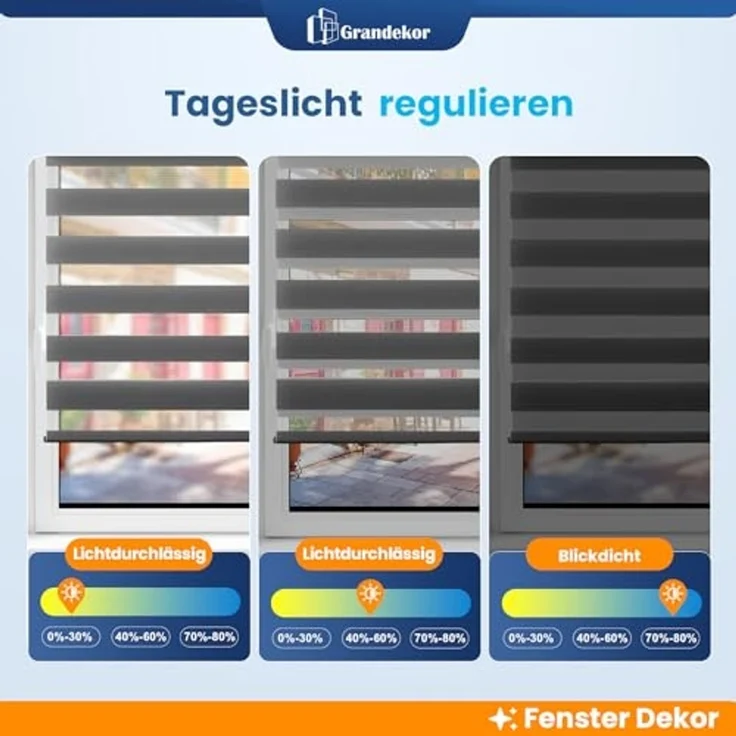 Grandekor Doppelrollo Klemmfix ohne Bohren Anthrazit 50x150 cm(Stoffbreite 46cm) Fenster Rollos für innen Klemmrollos Duo Rollos für Fenster ohne Bohren mit Bohren Privatschutz UV-Schutz Zebrarollo – Bild 6