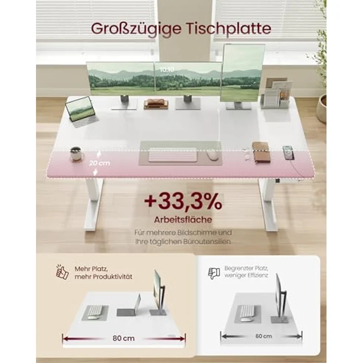 VASAGLE Höhenverstellbarer Schreibtisch, 160x80 cm, USB-C-Anschluss, Ablage für Steckdosenleiste, Stehtisch, Erinnerung bei langem Sitzen, 3 Speichertasten, für Büro, mattweiß LSD146WZ02 – Bild 5
