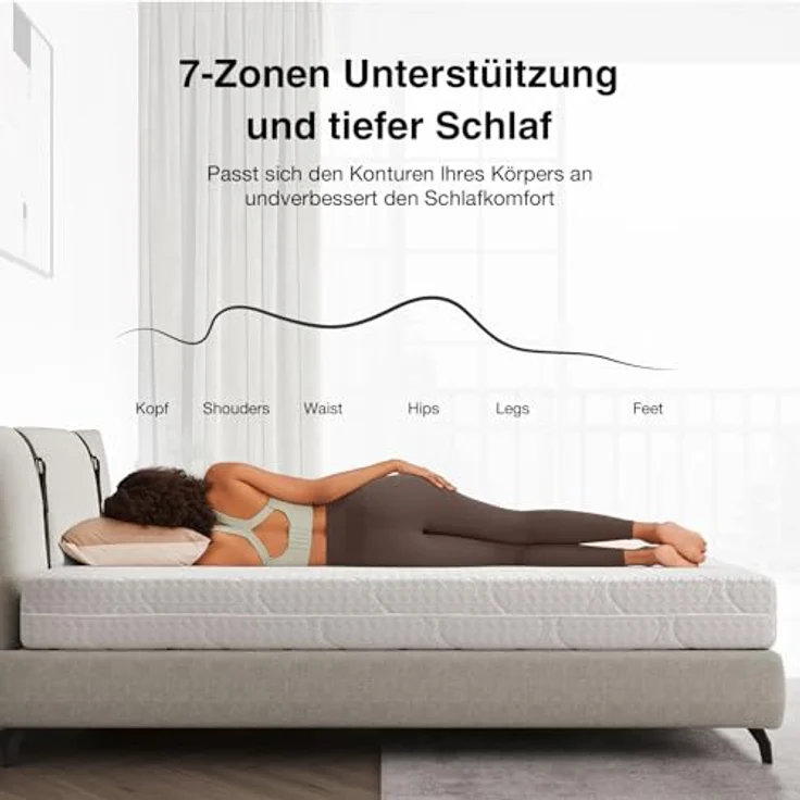 Novilla Matratze 90x200 Taschenfederkernmatratze 7-Zonen H2/H3 atmungsaktivem Bezug & Komfortschaum Öko-Tex & CertiPUR-US Zertifiziert – Federkernmatratze für Einzelbett & Doppelbett Höhe 24 cm – Bild 7