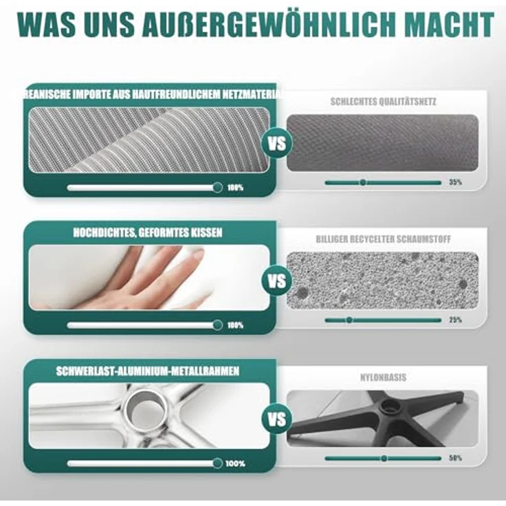 COLAMY Ergonomischer Netz-Bürostuhl, Hochleistungs-Computer-Chefschreibtischstuhl mit verstellbarem Kopfstütze und 4D-Armlehnen, Schiebesitz, Neigungssperre, Dunkelgrau – Bild 9