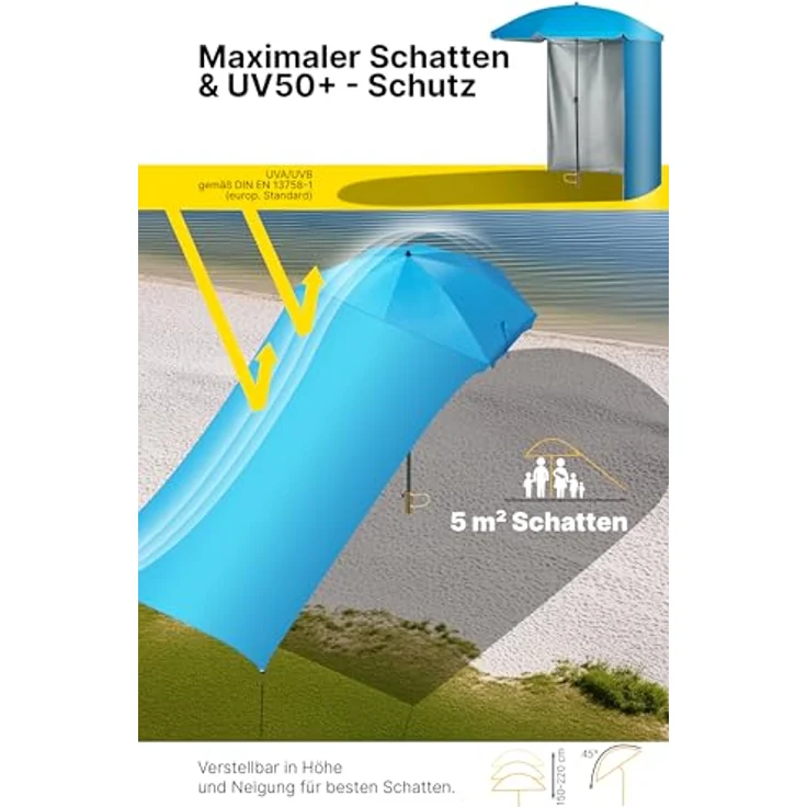 4smile Sonnenschirm Strand 6er-Set Blau – UV50+-Schutz, Ø 180 cm, mit großer Stranddecke (2 x 2 m), 2 x 1,5 m Strandmuschel, Sonnensegel Strand, Rasendorn für Sonnenschirm & robuster Schirmhülle – Bild 3