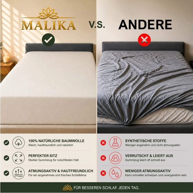 Malika Spannbettlaken aus 100% Baumwolle, 90-100x200, Beige, Jersey Baumwolle, Gummizug: Ja, (1 Stück), Allergikergeeignet, Pflegeleicht und Atmungsaktiv – Bild 4