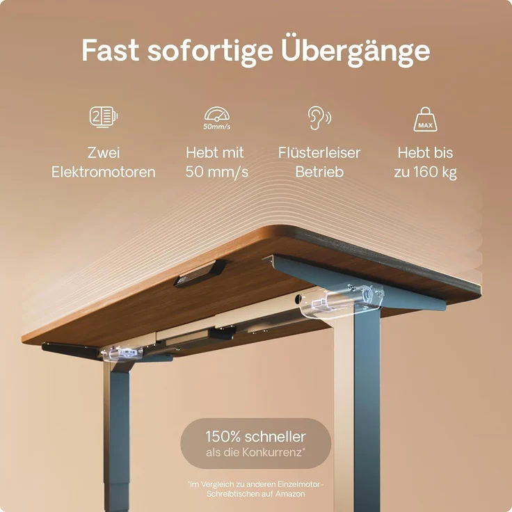 Höhenverstellbarer Schreibtisch - Höhenverstellbar Elektrisch mit Flüsterleisem Dual-Motor & Touchscreen - Hohe Tragfähigkeit - Stehtisch von Desktronic, Grau + Nussbaum, 160x80 cm – Bild 3