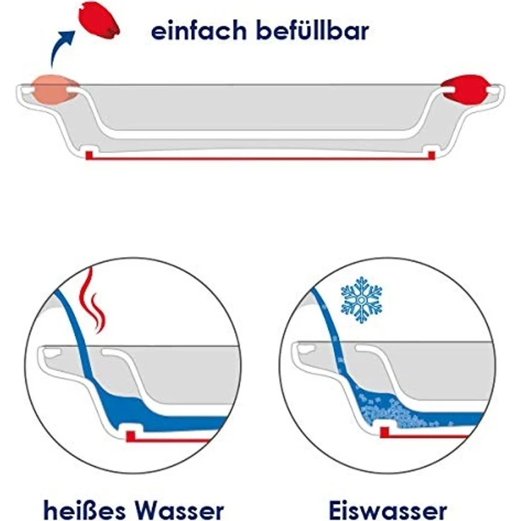 Ornamin Speiseteller ORNAMIN Thermoteller, (2 St), Esshilfe l Alltagshilfe l bruchstabil l Made in Germany – Bild 6