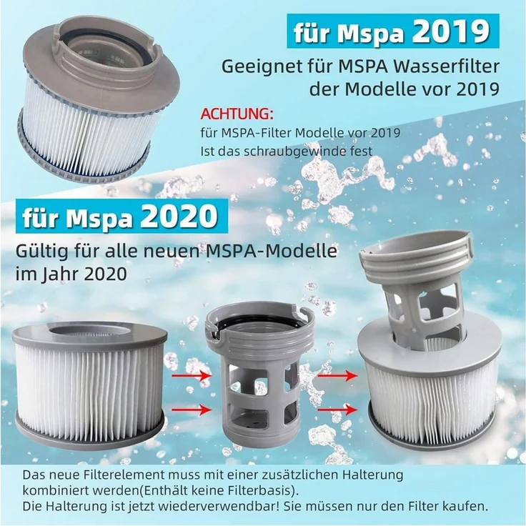 FELIXLEO Pool-Filterkartusche 12er-Pack Filterkartuschen für MSpa Whirlpool Aufblasbare Pools – Bild 3