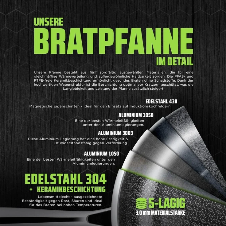 Morleos Bratpfanne Morleos Keramikbratpfanne Wabenstruktur Antihaft Ø26 cm, Edelstahl (1-tlg), 26 cm - Keramik Wabentechnologie PFAS PTFE frei – Bild 3