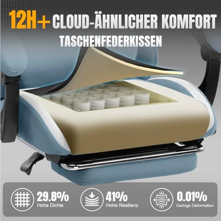 GTPLAYER Gaming-Stuhl Ergonomischer Gaming Sessel Schreibtischstuhl Gamer Stuhl aus Stoff, Federsitzkissen mit Fußstütze – Bild 10