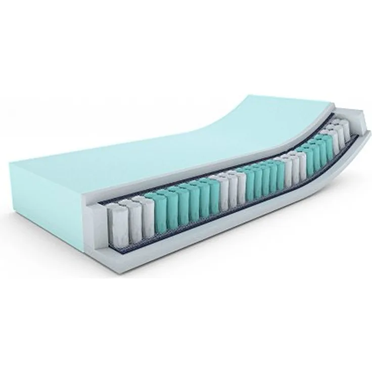 Standard Ersatzmatratze Boxspringbett -H2- 200x90x19 cm