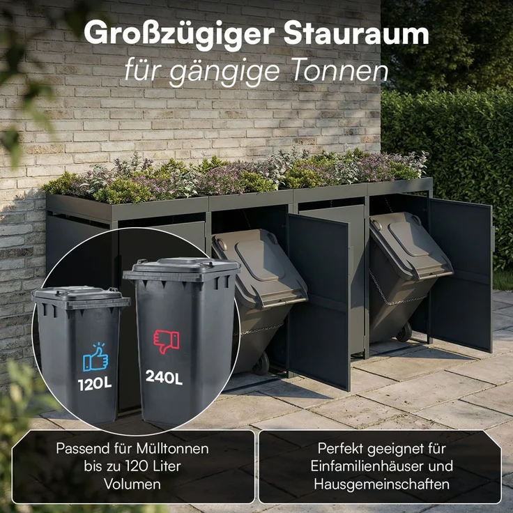 STEELSØN 'Thoria' Mülltonnenbox 4er je 120 Liter, anthrazit, Mülltonnenverkleidung aus Stahl, wetterfest, 111x62x234 cm, Müllbox mit Pflanzendach für 4 Tonnen – Bild 2