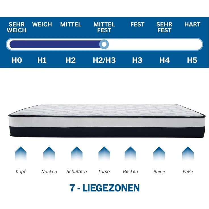 Arensberger EMILIA Federkernmatratze mit GEL-Schaum und integriertem Topper | 140x200 cm Höhe 23cm | Härtegrad H3/ H4 | HR Taschenfederkern Matratze – Bild 7