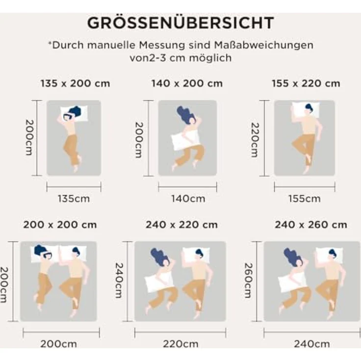 BEDSURE Bettdecke 135x200 2er Set - Ganzjahresdecke Bettdecken Oeko-TEX | Waschbare 4 Jahreszeiten Bettdecken für Allergiker, 300GSM Füllung, Warm & Gemütlich Schlafdecke, Weiß – Bild 7