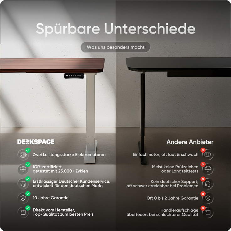 DESKSPACE PRO Plus Elektrisch höhenverstellbarer Schreibtisch, 200x80 cm Stehpult mit Memory-Funktion, Mahagoni Tischplatte, Weißes Gestell – Bild 6