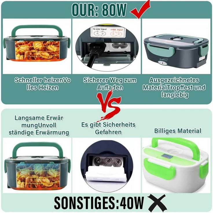MOPUEA Elektrische Lunchbox 3 in 1 Elektrische Lunchbox für Zuhause und Auto, 1,5 L Brotdose, (Brotdose aus Edelstahl, schnelles Erhitzen von Speisen, 1-tlg, mit getrennter Fach), mit Löffel und Gabeln, Tragetasche und Reinigungstuch – Bild 4