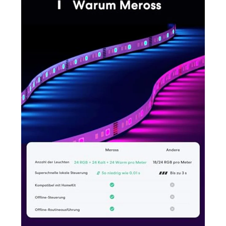 meross Led Strip 5m funktioniert mit Apple HomeKit, WLAN Led Streifen, Smart RGBWW Strip kompatibel mit Alexa und Google, für Zuhause, Party, Weihnachten – Bild 6