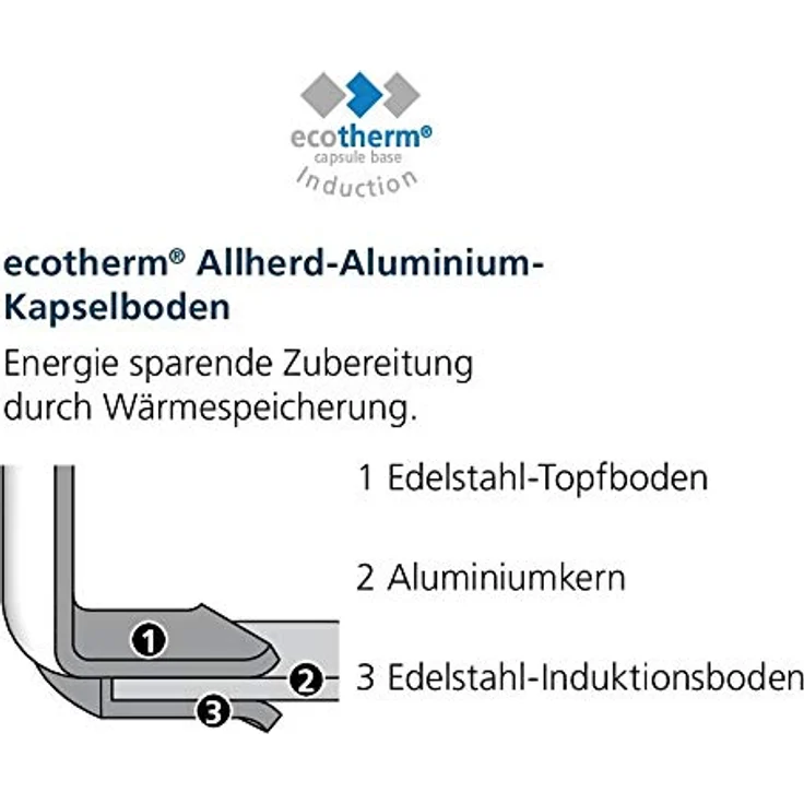 Schulte-Ufer 'DIAMAS-PRO Industar' Bratpfanne, beschichtet, Edelstahl, 28 cm – Bild 6