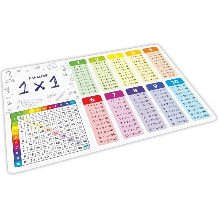 nikima Platzset stabiles Vinyl Tischset das kleine 1x1 Kinder Platzset abwaschbar, (1-St)