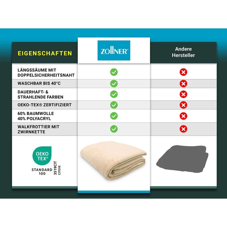 ZOLLNER Kuscheldecke mit Einfassband, 150x200 cm, beige – Bild 2