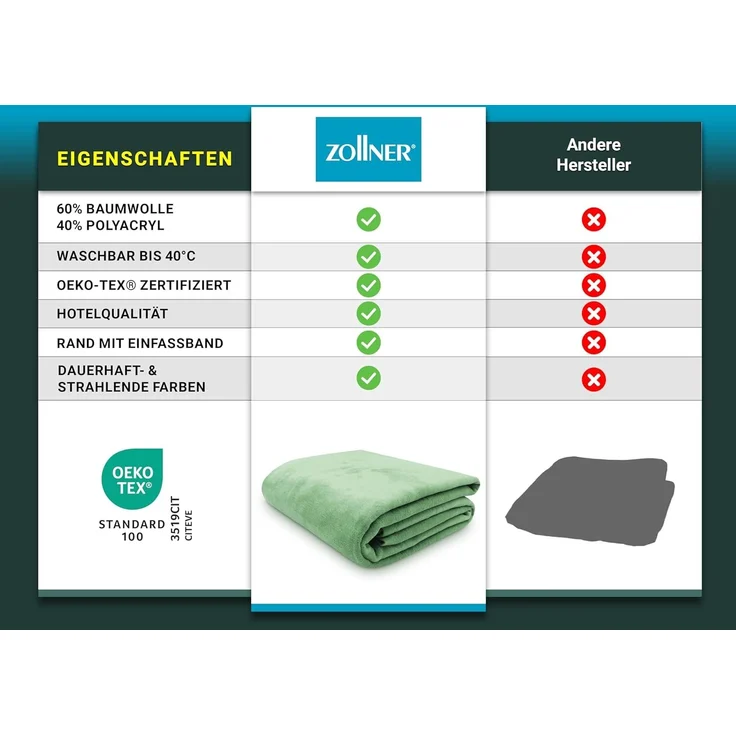 ZOLLNER Kuscheldecke mit Einfassband, 220x240 cm, grün (lindgrün) – Bild 5