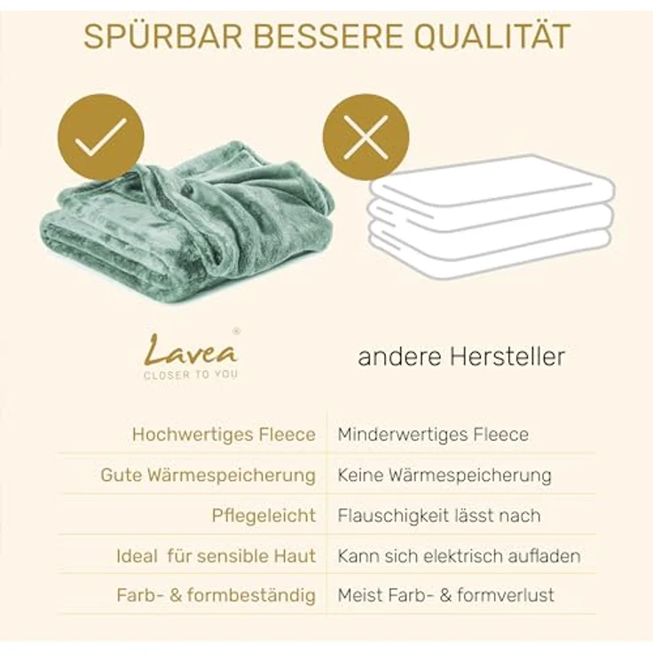 Wohndecke Kuscheldecke, Fleecedecke, Wolldecke flauschig und weich, Lavea, Sofadecke, Atmungsaktiv & Hautfreundlich, Decke – Bild 4