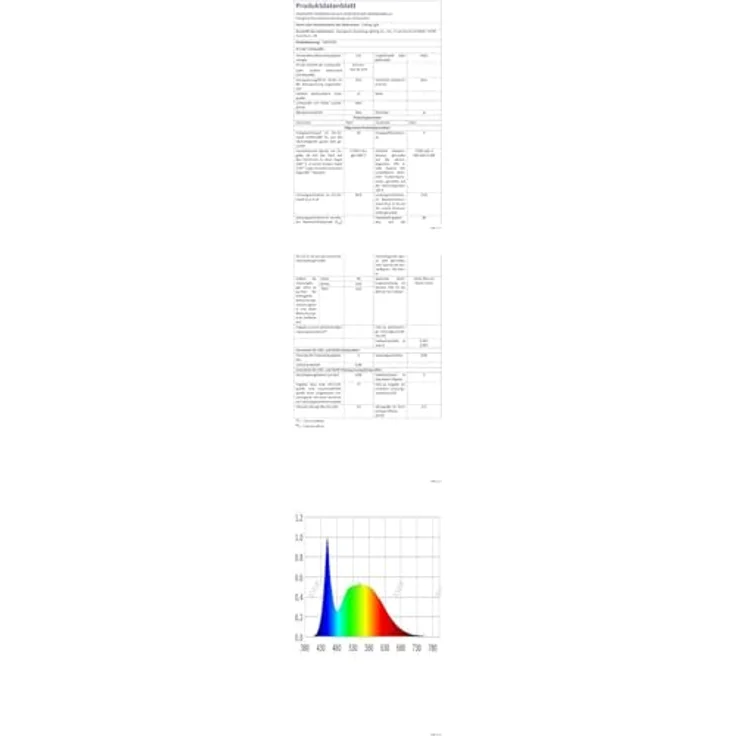 Comely Deckenlampe Led, Deckenleuchte Dimmbar, 40W 4200LM 3000k-6500k Mit Fernbedienung/APP, Moderne Deckenlampe für Wohnzimmer, Schlafzimmer, Kinderzimmer – Bild 11