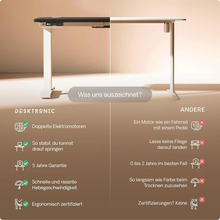 Höhenverstellbarer Schreibtisch - Höhenverstellbar Elektrisch mit Flüsterleisem Dual-Motor & Touchscreen - Hohe Tragfähigkeit - Stehtisch von Desktronic, Weiß + Schwarz, 160x80 cm – Bild 5