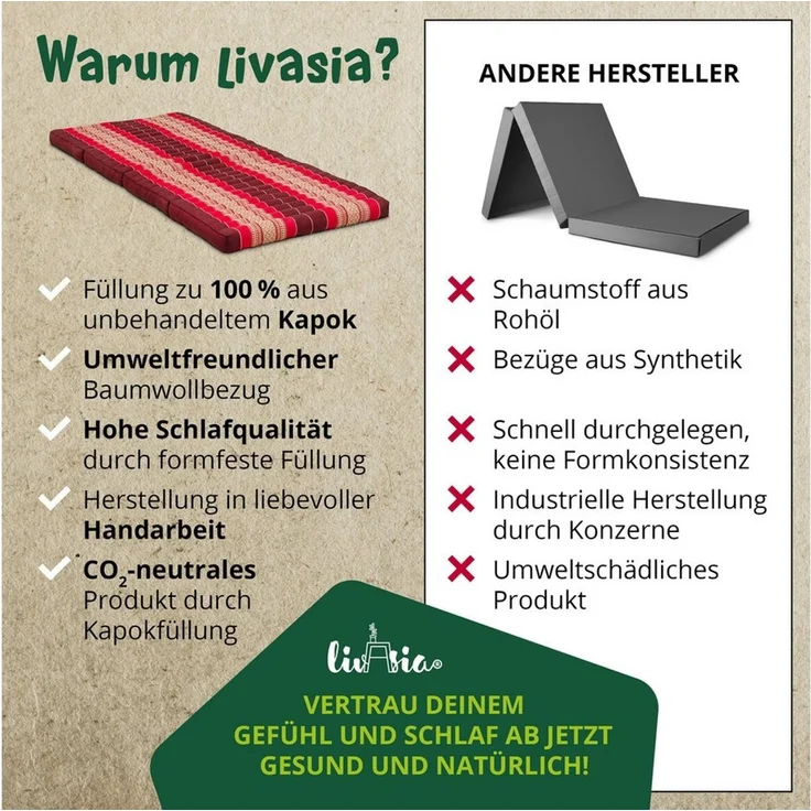 Klappmatratze Faltmatratze 80 cm (Classic) - 200x80x8cm, livasia, 8 cm hoch, Kapok, vegan, handgefertigt – Bild 3