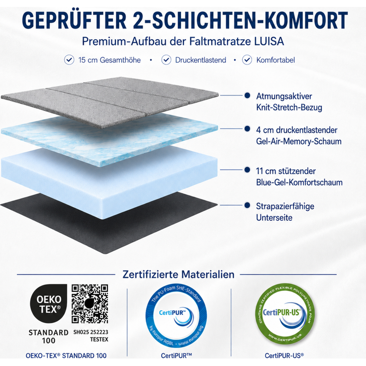 Arensberger Luisa Faltmatratze 15 cm Gel Memory Foam klappbar Gästematratze mit Tragetasche – Bild 2