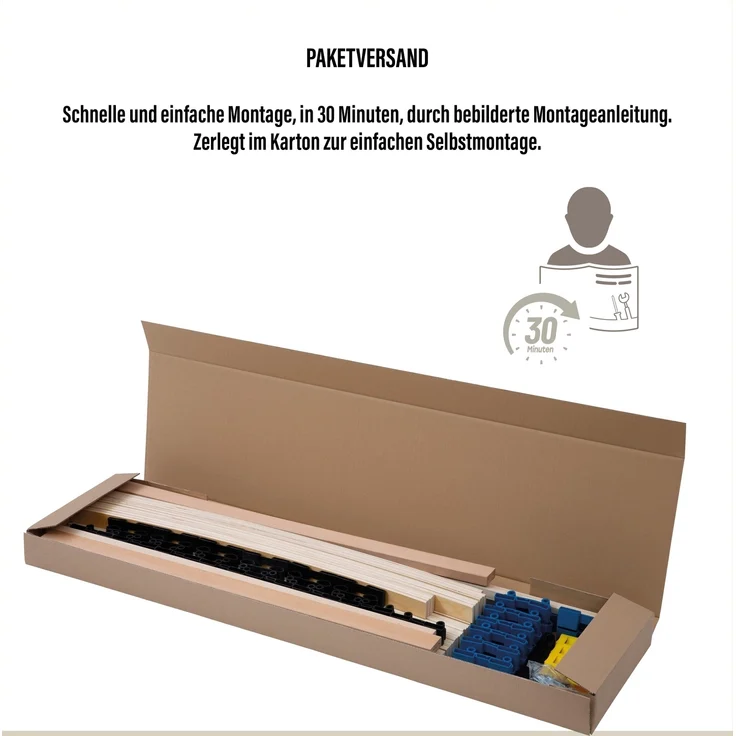 Sleepneo Lattenrost, 140x200 cm, 28 Latten, 7 Zonen, 140 kg Belastbarkeit, Birkenschichtholz – Bild 5