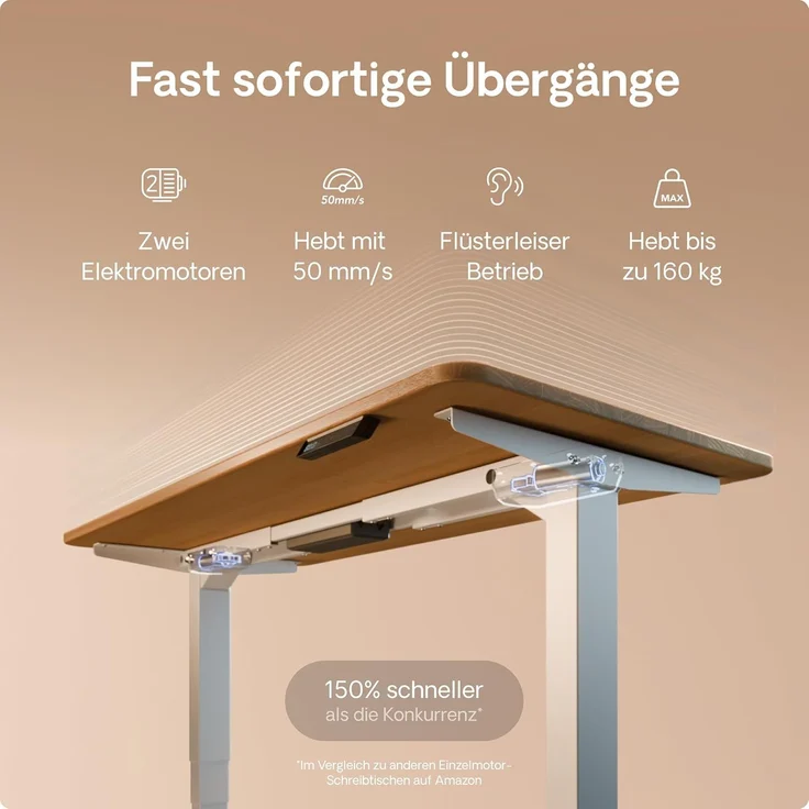 Desktronic Höhenverstellbarer Schreibtisch aus massivem Eichenholz (140x70 cm) – Elektrisch höhenverstellbar mit flüsterleisem Dual-Motor & Touchscreen – Hohe Tragfähigkeit – Stehtisch HomePro – Bild 3