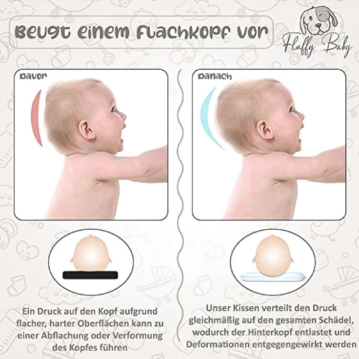 Kopfkissen für Säuglinge, ab 0 Monate hilft EIN Plattkopfsyndrom vorzubeugen und zu behandeln Blau-Weiß – Bild 7