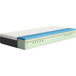 Emma Original Matratze - 80x200 cm - Die meist ausgezeichnete Memory Foam Matratze für alle Körpertypen und Schlafpositionen - Airgocell-Schaum für zusätzliche Atmungsaktivität und reduzierte