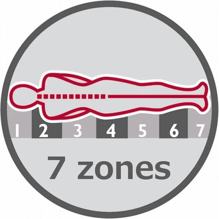 Abeil - XXL-Schaummatratze Double Sensation – Breite 30 cm – 1 mittlere Seite H2, 1 Seite fest H3 – ultraweicher Bezug, abnehmbar & maschinenwaschbar – Öko-Tex Zertifiziert – Weiß, 140x190 cm – Bild 6