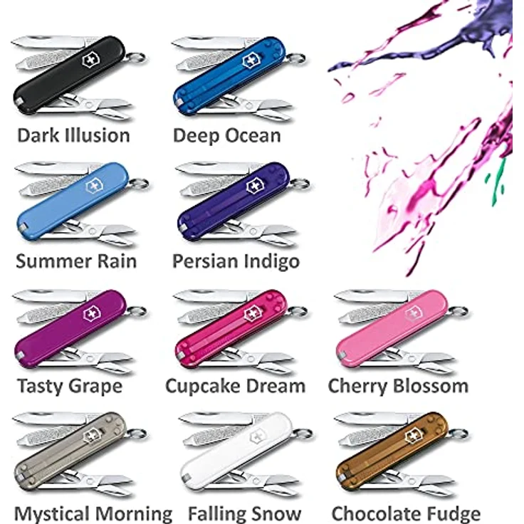 Victorinox Classic SD, 58 Mm, Cupcake Dream – Bild 7