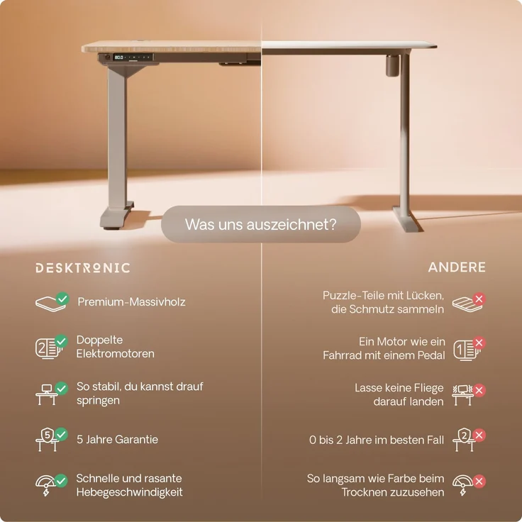 Desktronic HomePro Elektrisch höhenverstellbarer Schreibtisch 140x70cm Bambus/Grau mit Memory-Funktion, Anti-Kollisions Technologie, USB-A und USB-C-Ladeanschlüssen – Bild 5