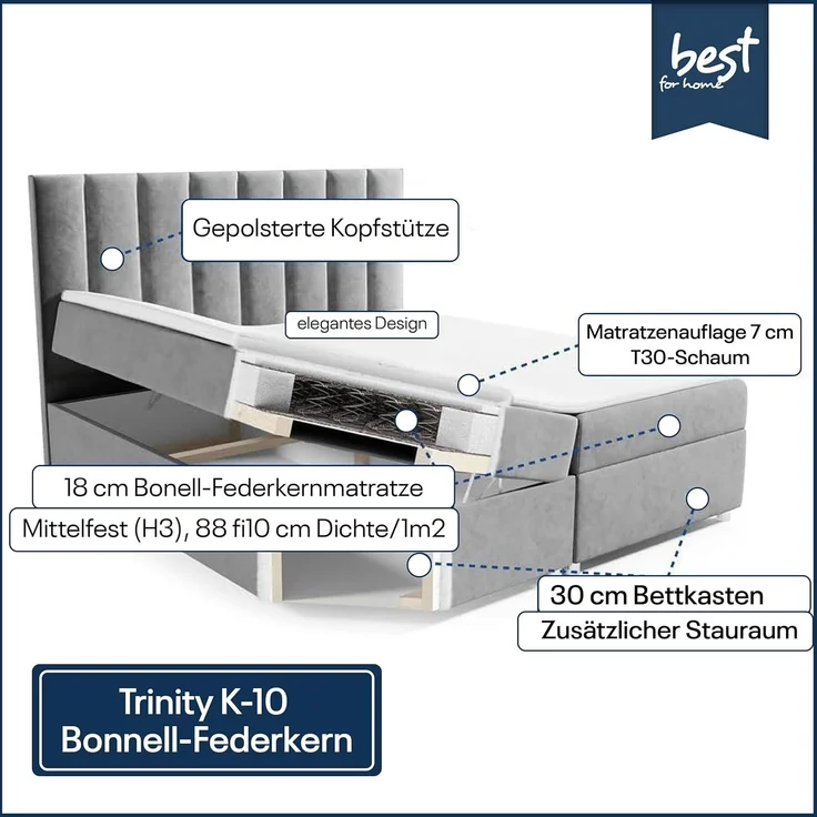 Best for Home Boxspringbett mit Bettkasten Trinity K-10 Bonellfederkern inkl. 7 cm Topper (Bonell-Matratze, gepolstertes Kopfteil, Doppelbett versch. Größen, 140x200 160x200 180x200 200x200 cm), Handwerksqualität, TOP Preis-Leistungs-Verhältnis – Bild 6