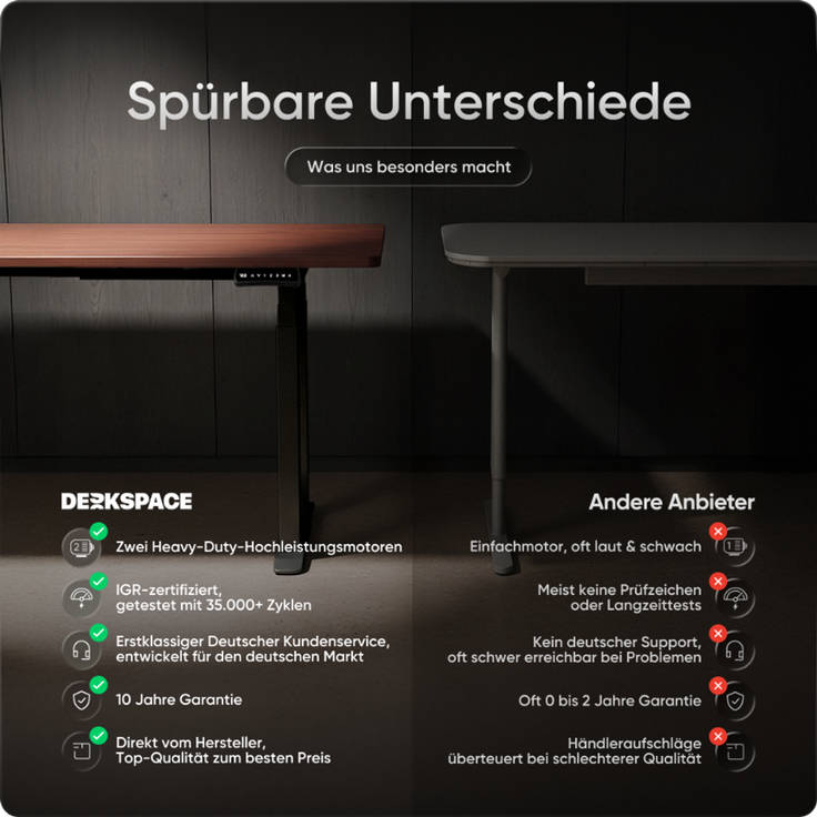 DESKSPACE Höhenverstellbarer Schreibtisch elektrisch mit leisem Dual-Motor – stabiles 4-Bein-Gestell (Schwarzes Gestell, Mahagoni Tischplatte, 120×60 cm) – Bild 6