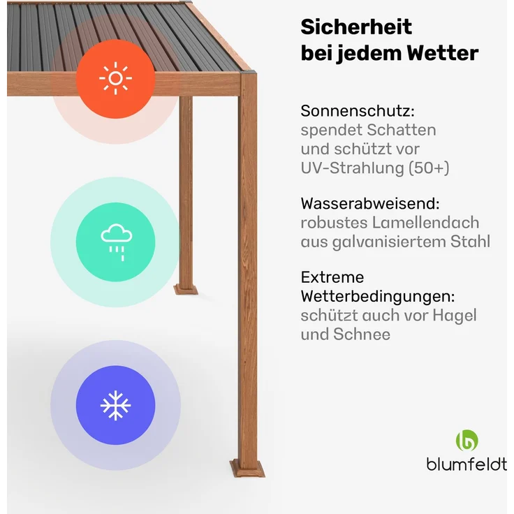 Blumfeldt Pergola 3x3 m - Verstellbares Lamellendach, UV-Schutz, Aluminium-Rahmen, Rostfrei, Wetterfest, Ideal Für Terrasse & Garten, Ganzjährig Nutzbar – Bild 6