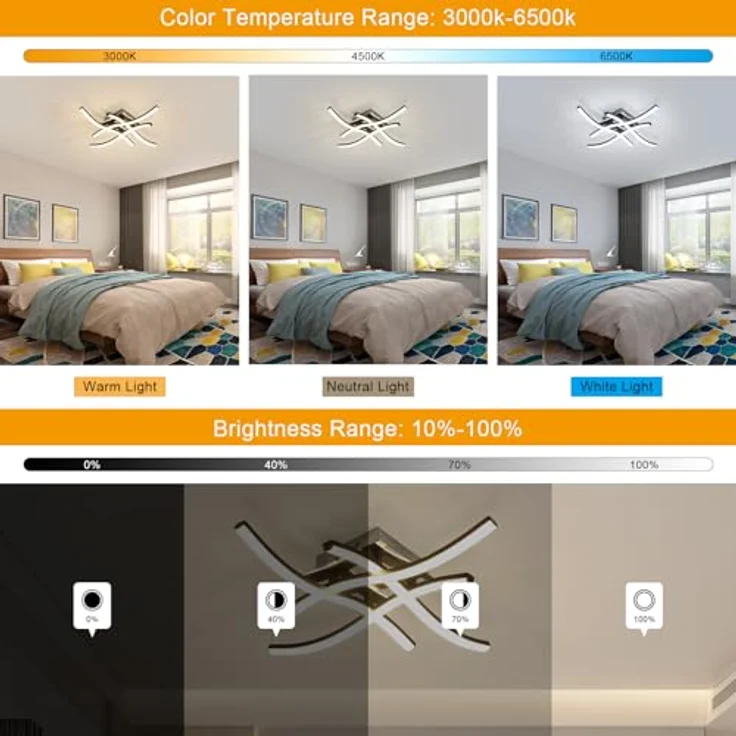 Goeco LED Deckenlampe Schwarze, Modern Deckenleuchte Dimmbar mit Fernbedienung 3000K-6500K, Memory Funktion, LED Lampen Deckenbeleuchtung für Schlafzimmer Wohnzimmer küche – Bild 4