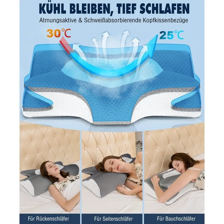 Esun Kissenbezug Kissenbezug für IDEA Nackenkissen Kissen mit Kühl- und Wärmeeffekt, Kopfkissenbezüge nur für IDEA-Kissen