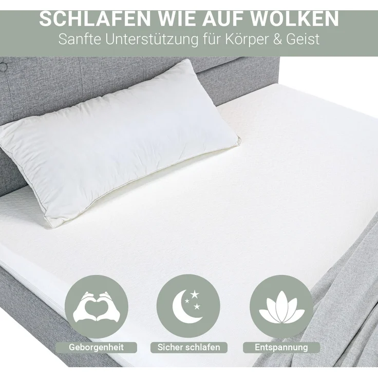 Kindermatratze Matratze Rollmatratze, Schaumstoff Weiß, 90x200 – Bild 6