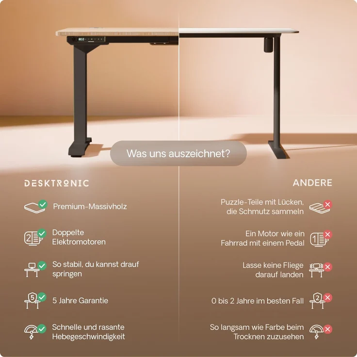 Desktronic HomePro Elektrisch höhenverstellbarer Schreibtisch 160x80cm Bambus/Schwarz mit Memory-Funktion, Anti-Kollisions Technologie, USB-A und USB-C-Ladeanschlüssen – Bild 5