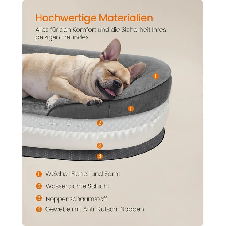 Feandrea Hundebett, Hundekissen, für mittelgroße Hunde, 76 x 51 x 18 cm, orthopädisch, wasserdichte Innenschicht, erhöhte Ränder, Abnehmbarer, waschbarer Bezug, rutschfest, schiefergrau PGW281GN01 – Bild 5