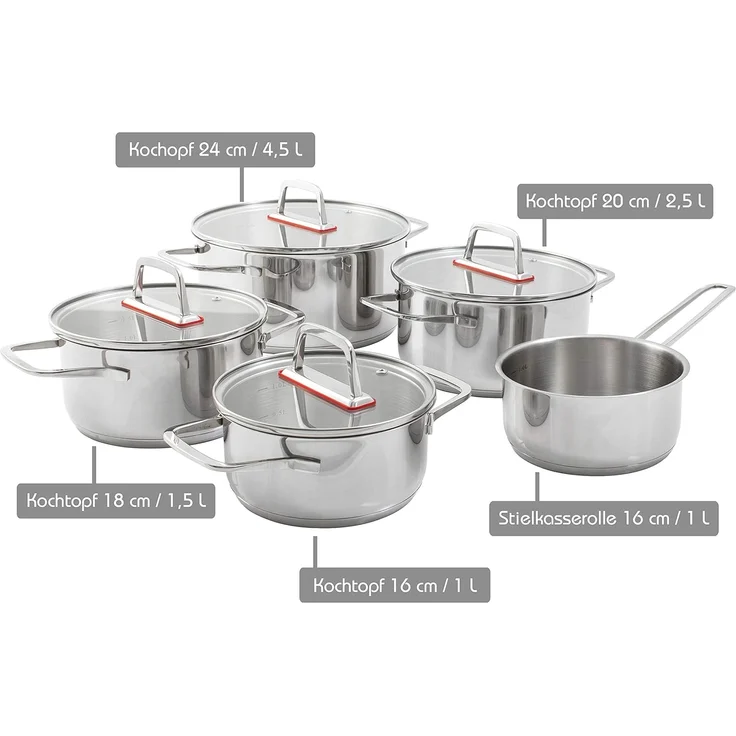 Kopf Topf-Set Jara, Edelstahl (9-tlg), Kochtopfset, Induktion, 9-tlg, 4 Töpfe mit Deckel + 1 Stielkasserolle – Bild 2