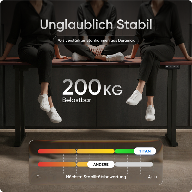 DESKSPACE Höhenverstellbarer Schreibtisch elektrisch mit leisem Dual-Motor – stabiles 4-Bein-Gestell (Schwarzes Gestell, Mahagoni Tischplatte, 120×60 cm) – Bild 3